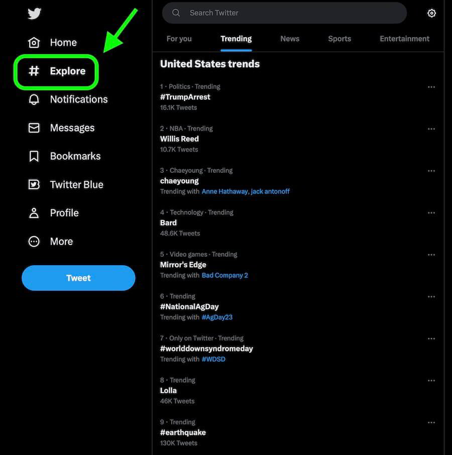 What is Data Driven Marketing? 4 Key Strategies for Customer Engagement