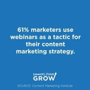 61% marketers use webinars as a tactic for their content marketing strategy.