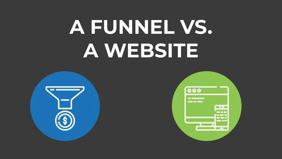 funnel page vs a webite page