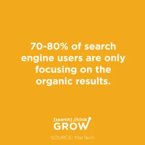 how to structure a blog post 70-80% of search engine users are only focusing on the organic results. 