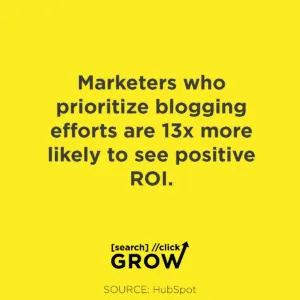 marketers who prioritize blogging efforts are 13x more likely to see positive ROI