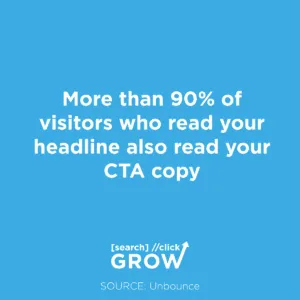 More than 90% of visitors who read your headline also read your CTA copy