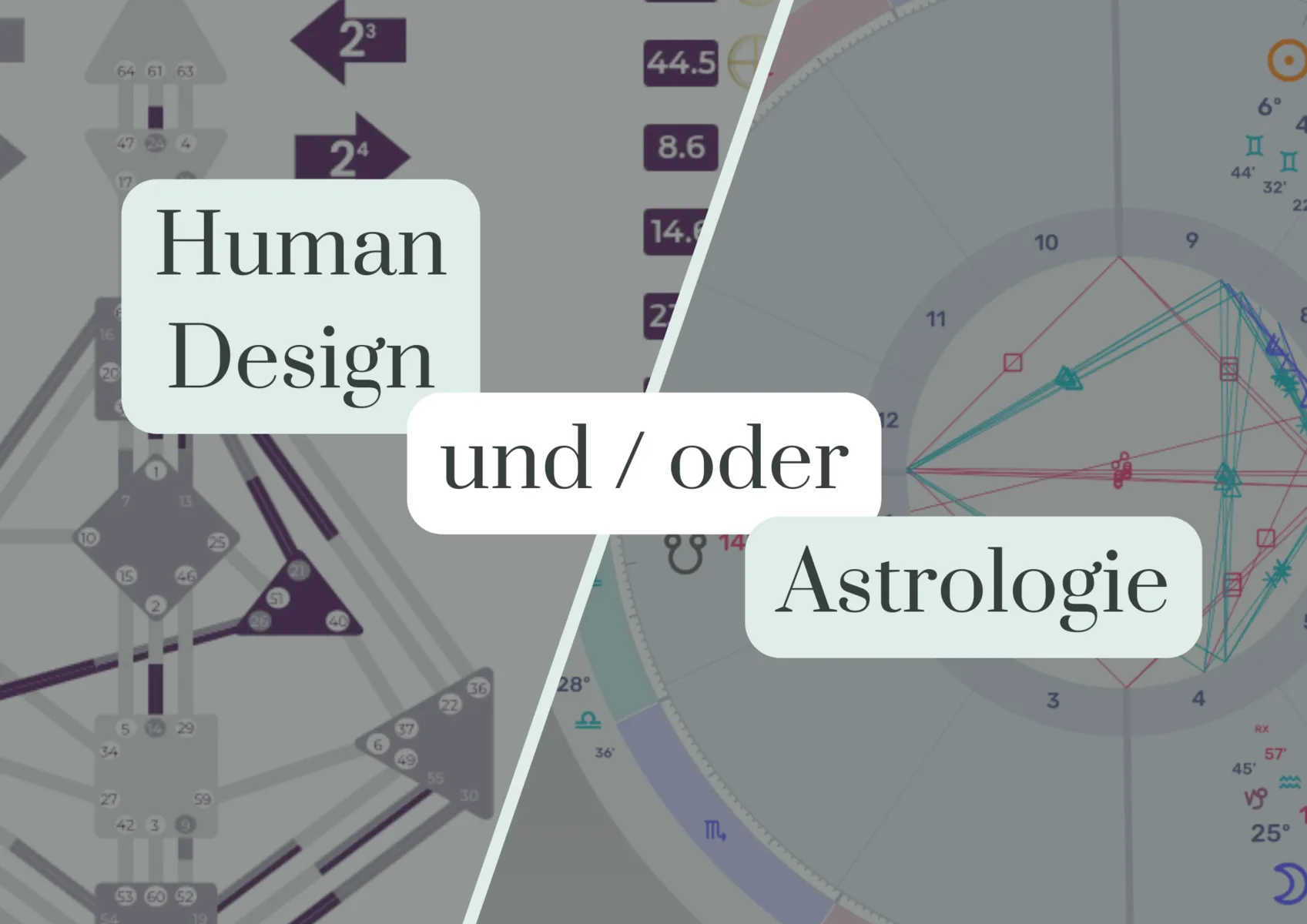 Unterschiede und Gemeinsamkeiten von Astrologie und Human Design