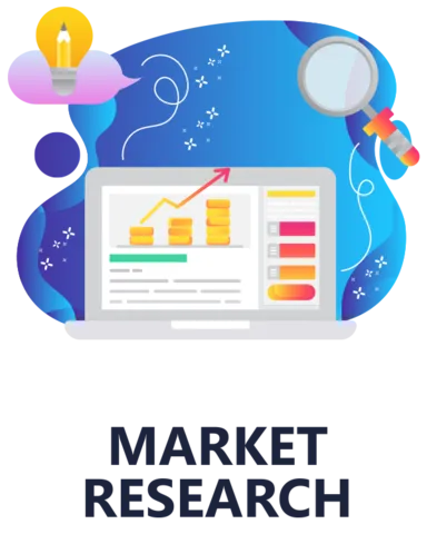 market research - digital marketing - Smart 1 Marketing