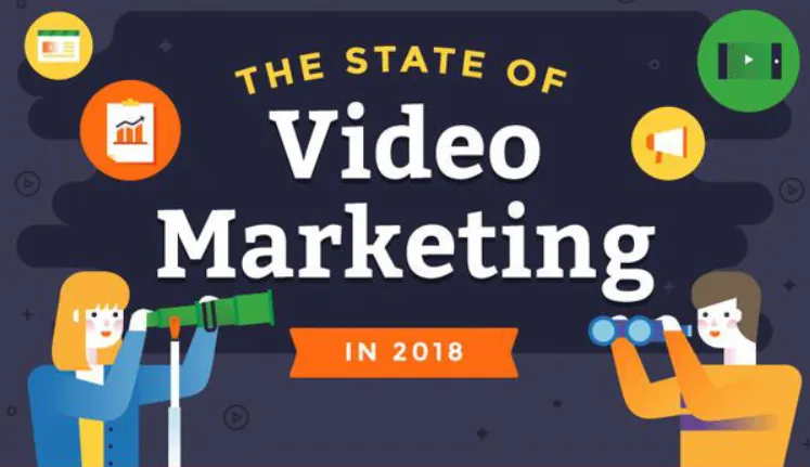 Video in 2018: What You Should Know Before You Use It