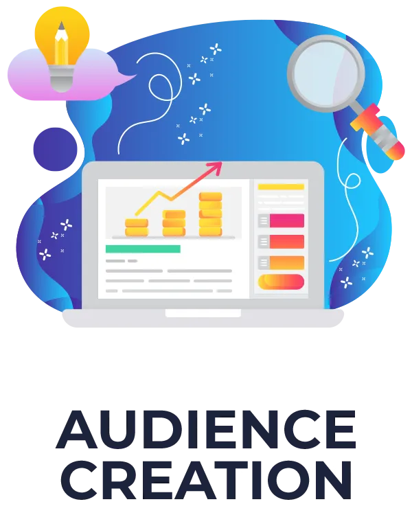 Audience Creation - texting - app - snap - Smart 1 Marketing