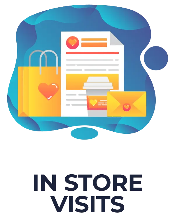 In Store Visits - attribution - Smart 1 Marketing