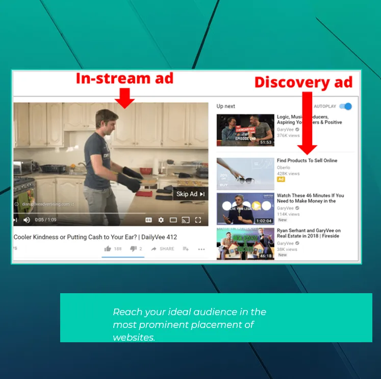 YouTube Advertising - Video Advertising - Smart 1 Marketing