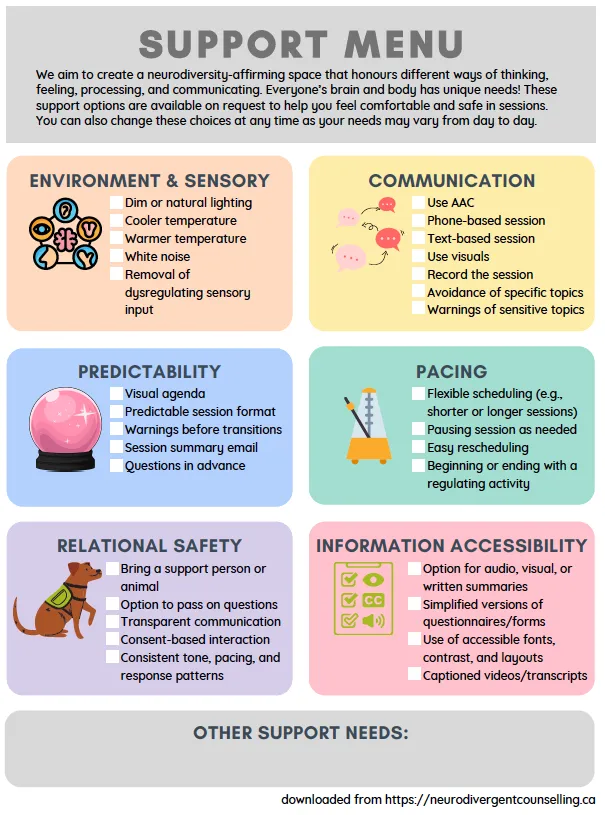 Counselling Accommodations Support Menu
