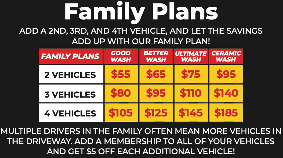 JJ's Car Wash Friendswood, TX