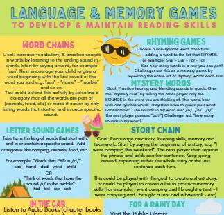 Language and Memory Games to Support Reading Skills