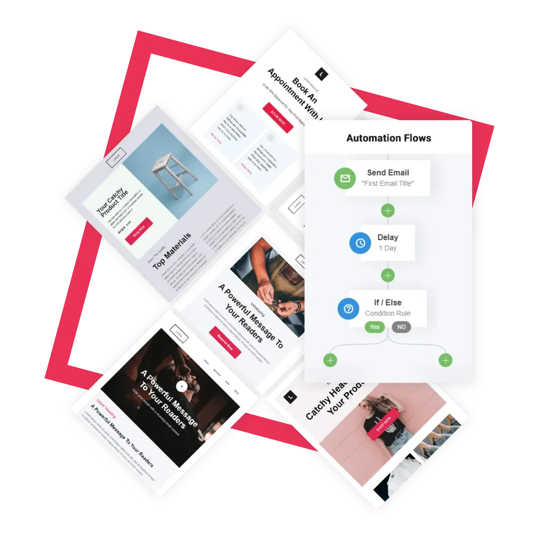 EasySites | Build Websites, Online Stores & Communities in SA