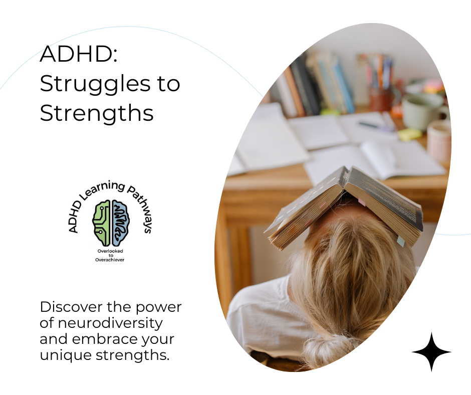 Unlocking The Potential Of Individuals With ADHD: The Game-Changing ...