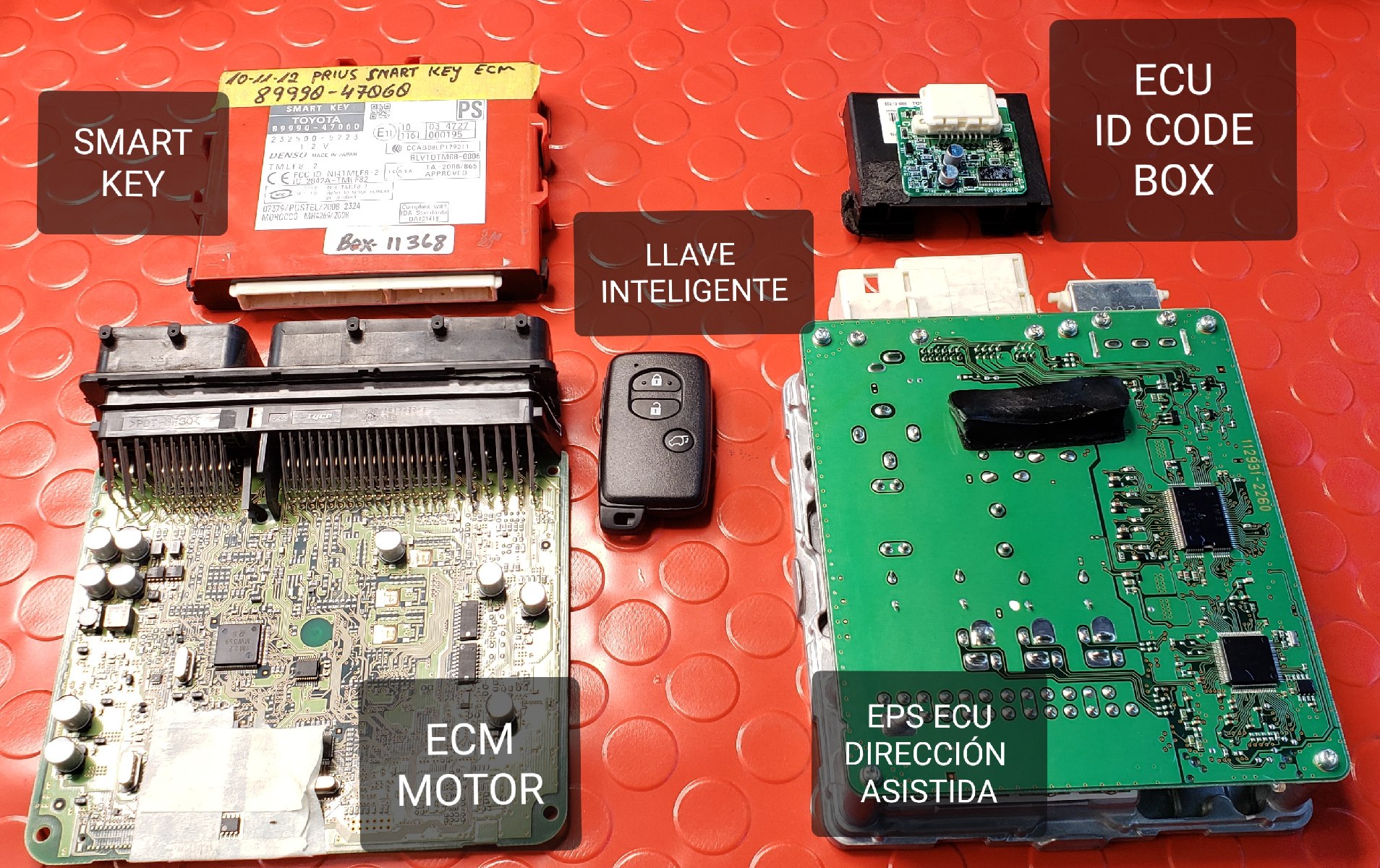 "SISTEMA SMART KEY ò LLAVE INTELIGENTE"