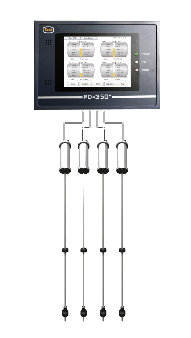 Wetstock Management | Bulk stocks from automatic tank gauging readings