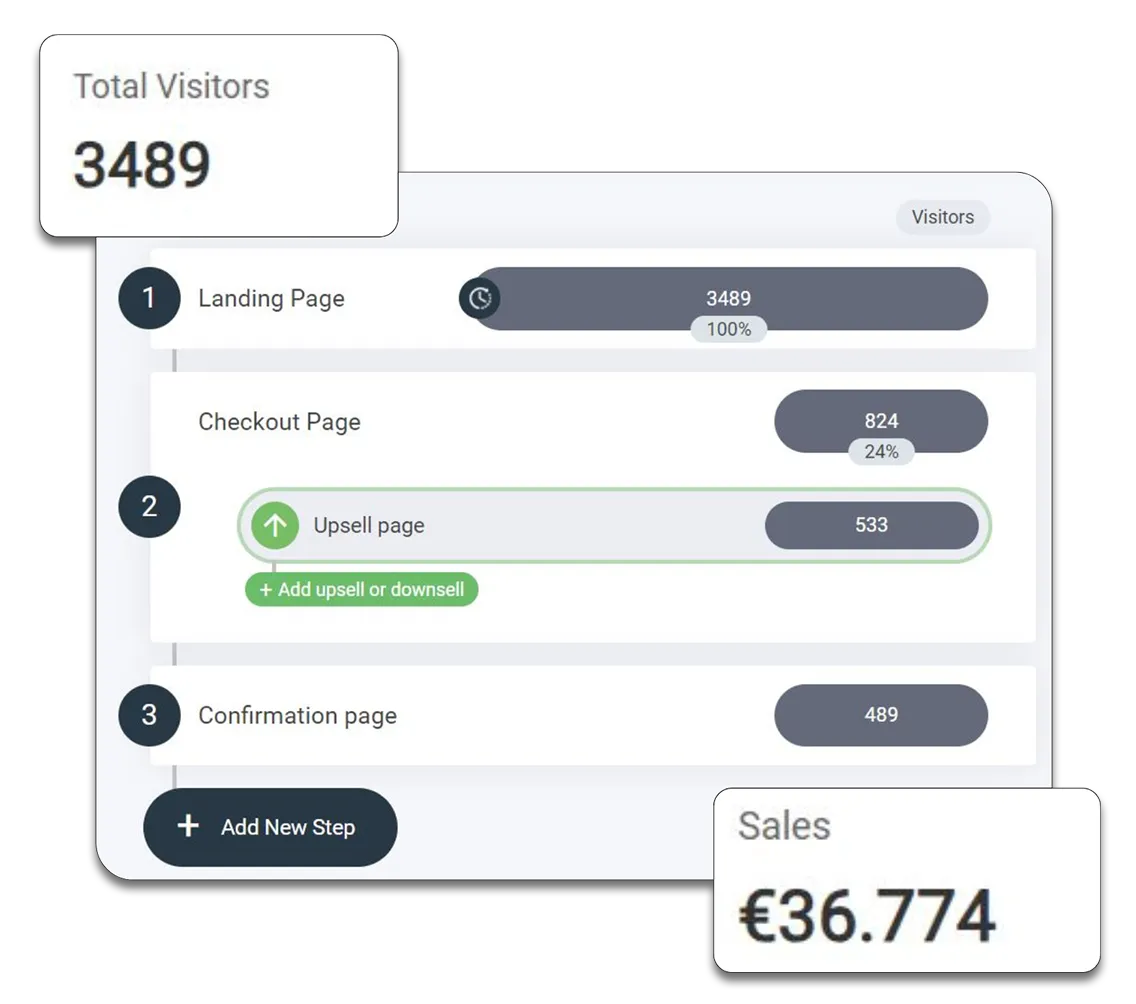 Afbeelding zonder ALT