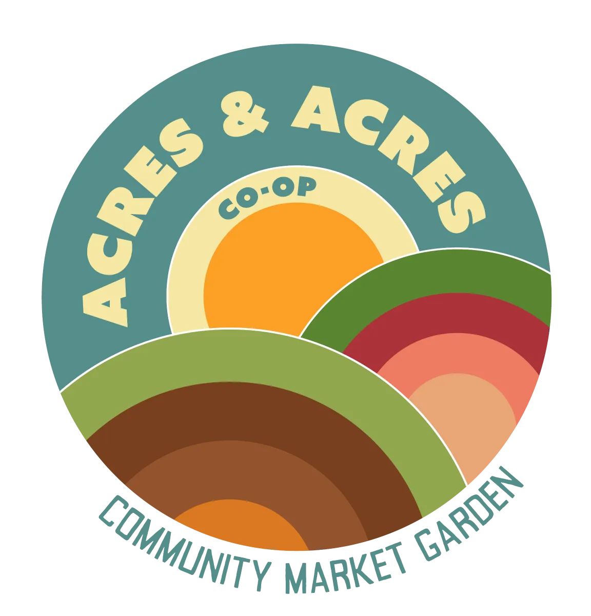 Acres And Acres Coop