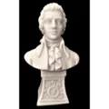 Musical Composer Busts