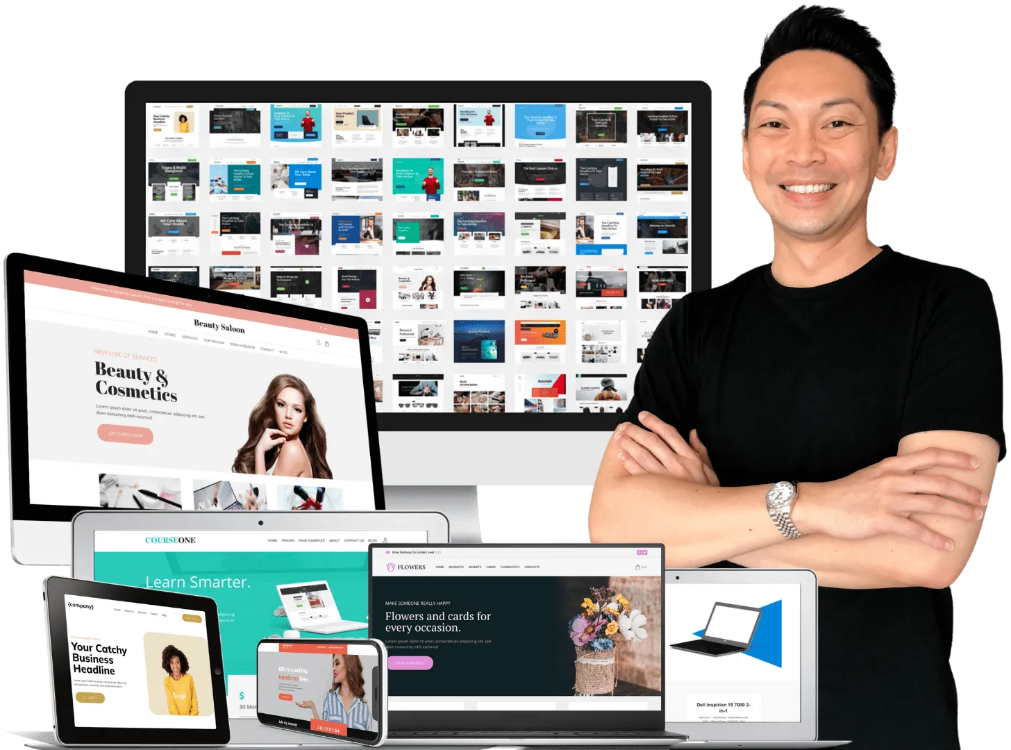 Ad Guys & Co All-In-One Digital Marketing Software