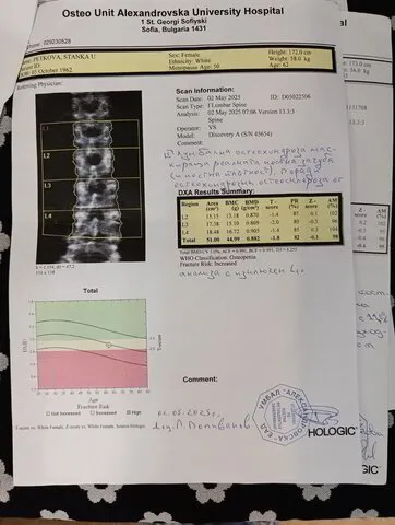 Начално DEXA измерване на Станка