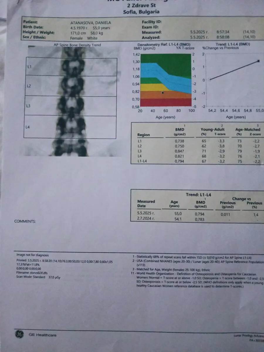 Начално DEXA измерване на Даниела