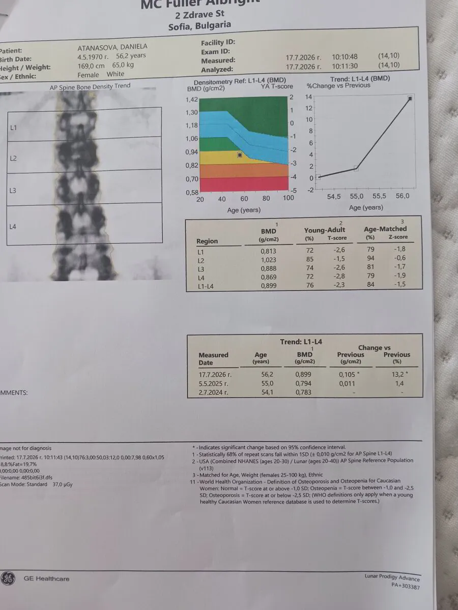Контролно DEXA измерване на Даниела