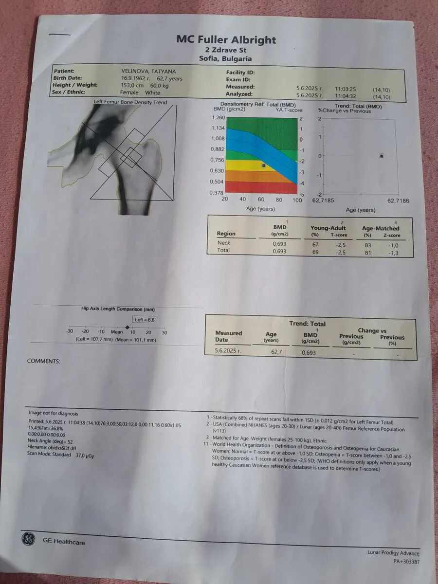 Начално DEXA измерване на таз — Татяна