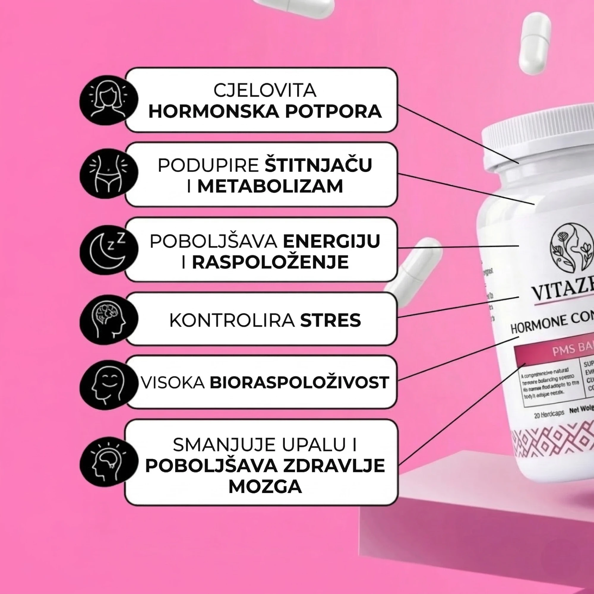 Hormone Control Plus - Podrška za žene tijekom menopauze i perimenopauze