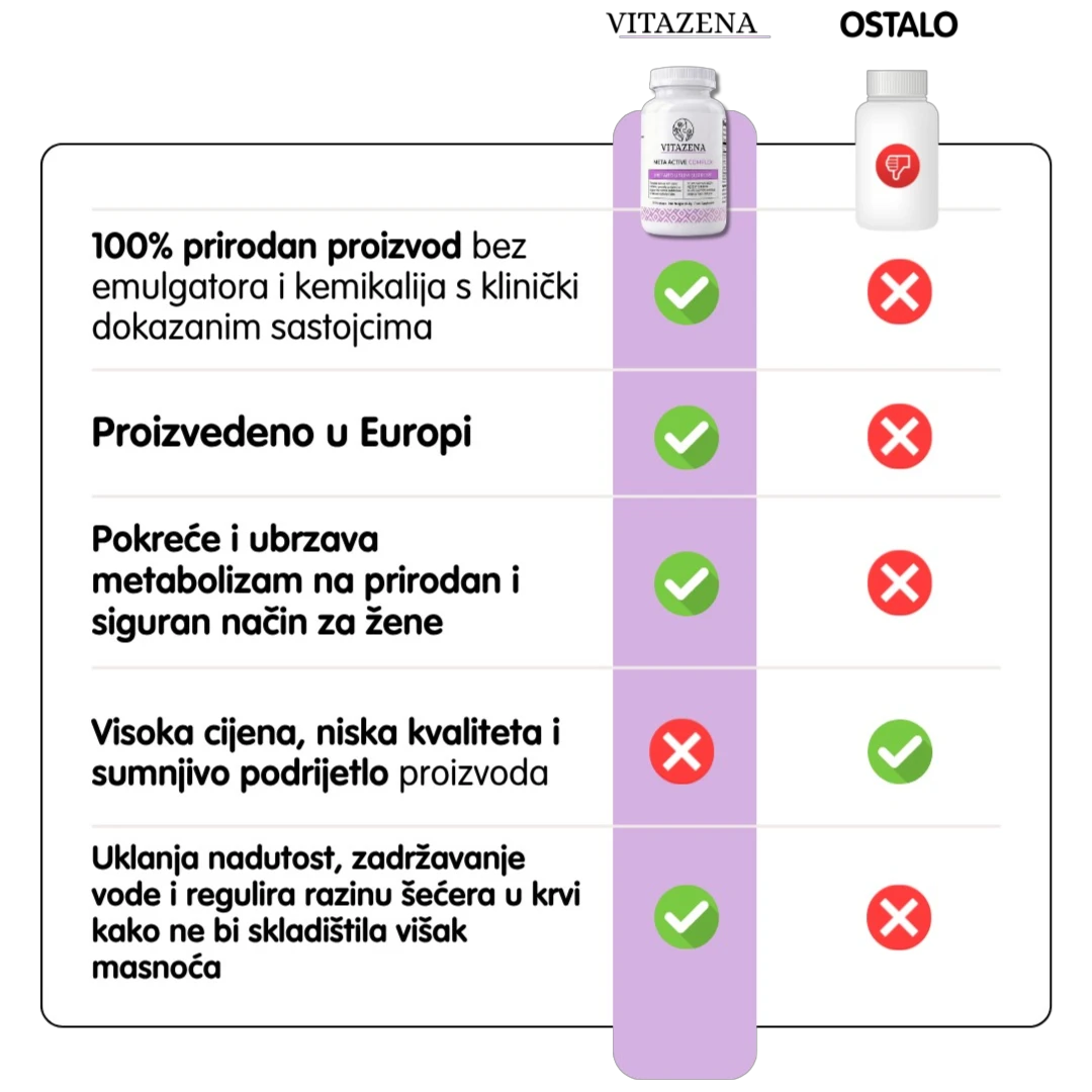 Meta Active Complex - Za aktivan metabolizam kod žena iznad 40