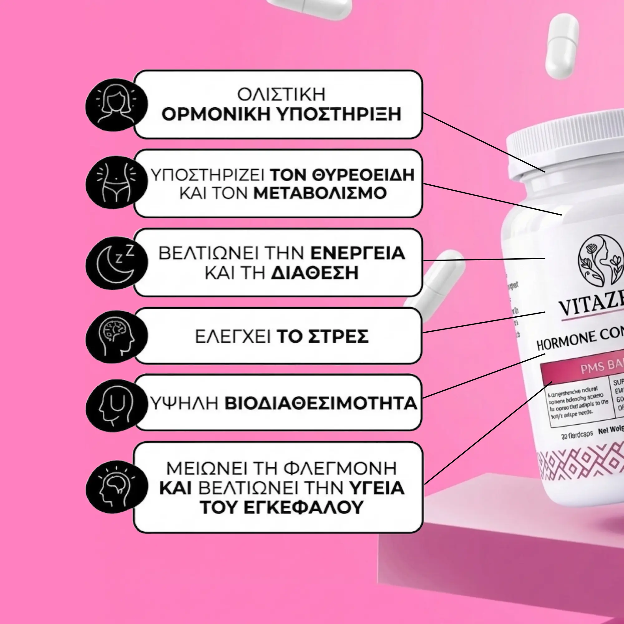 Hormone Control Plus - Γυναικεία Φροντίδα για Εμμηνόπαυση και Περιεμμηνόπαυση