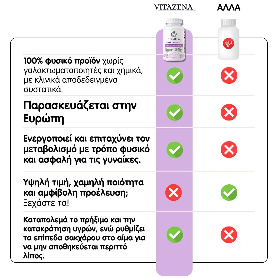 Meta Active Complex - Για ενεργό μεταβολισμό σε γυναίκες άνω των 40