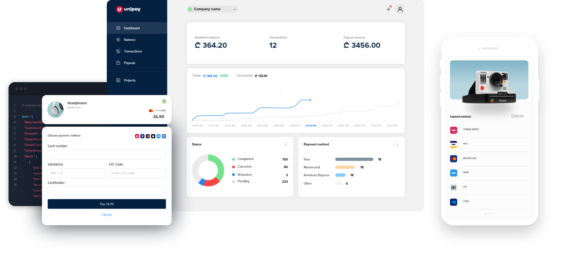 UniPAY - Accept online payments for internet businesses