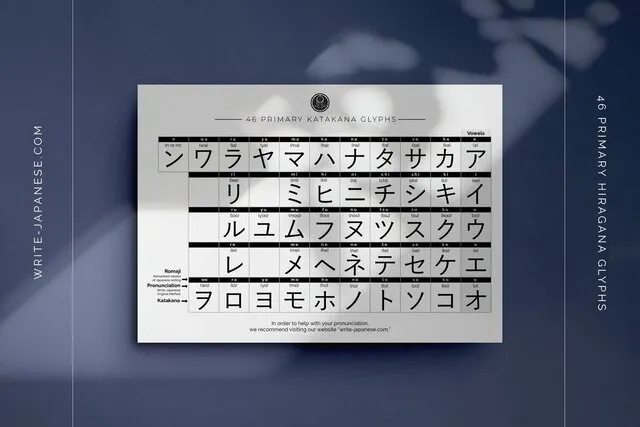 Free Katakana Glyphs