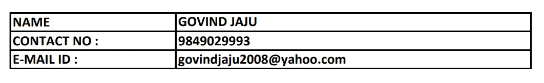Compliance officer contact details for R B Jaju Securities