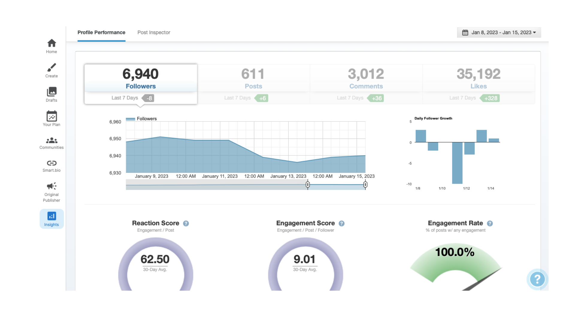 Crafting The Perfect Marketing Plan Using Tailwind Co-Pilot