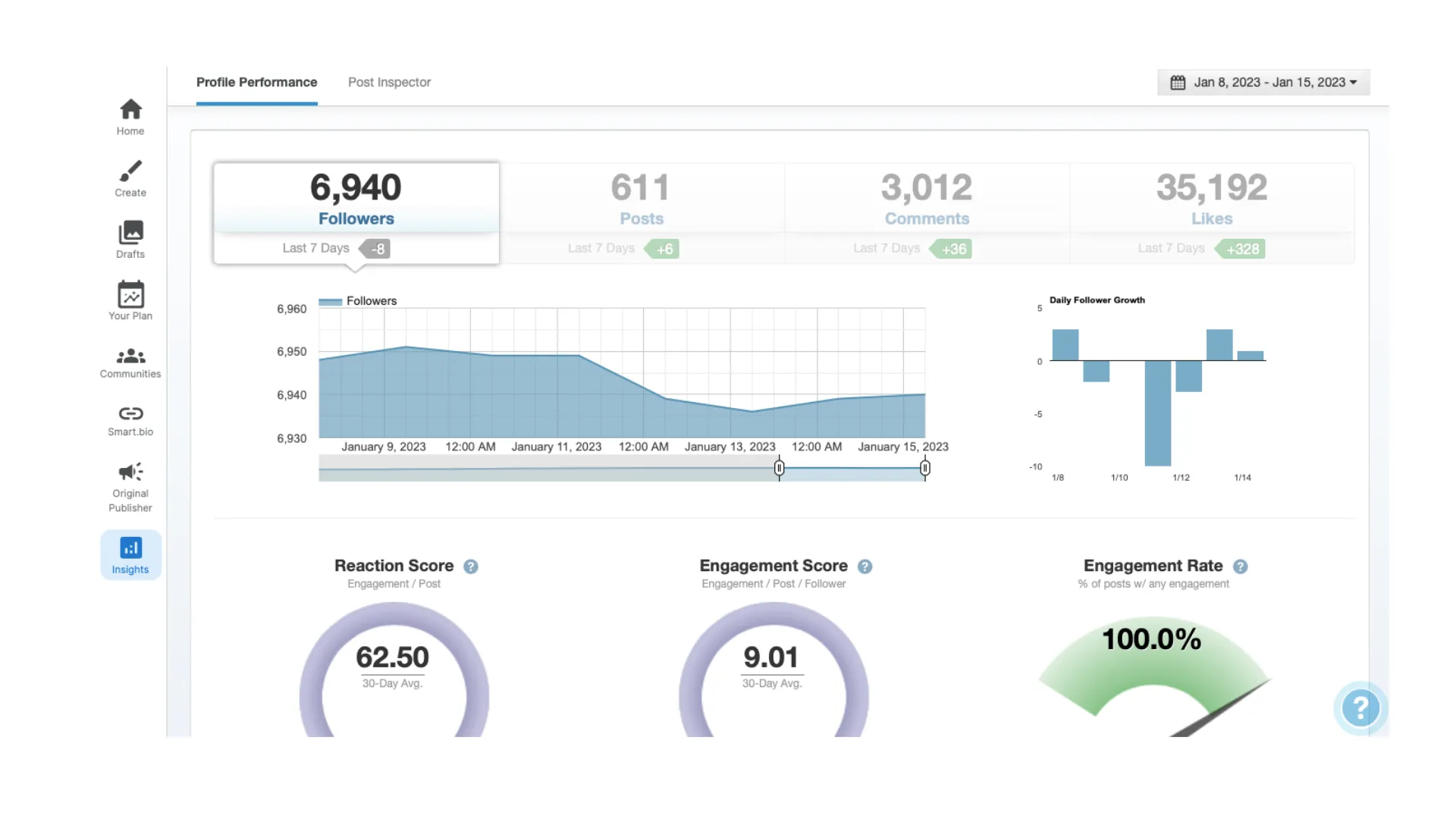 Crafting the Perfect Marketing Plan Using Tailwind Co-Pilot