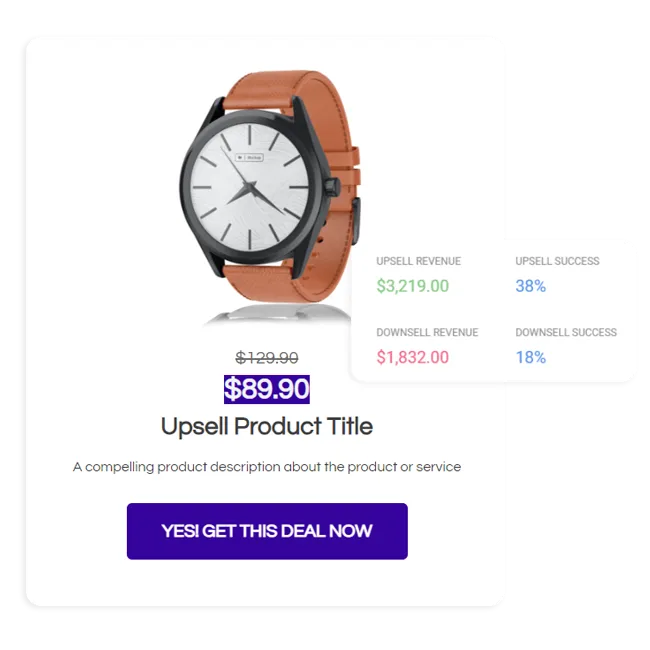 upsell products on your checkout page