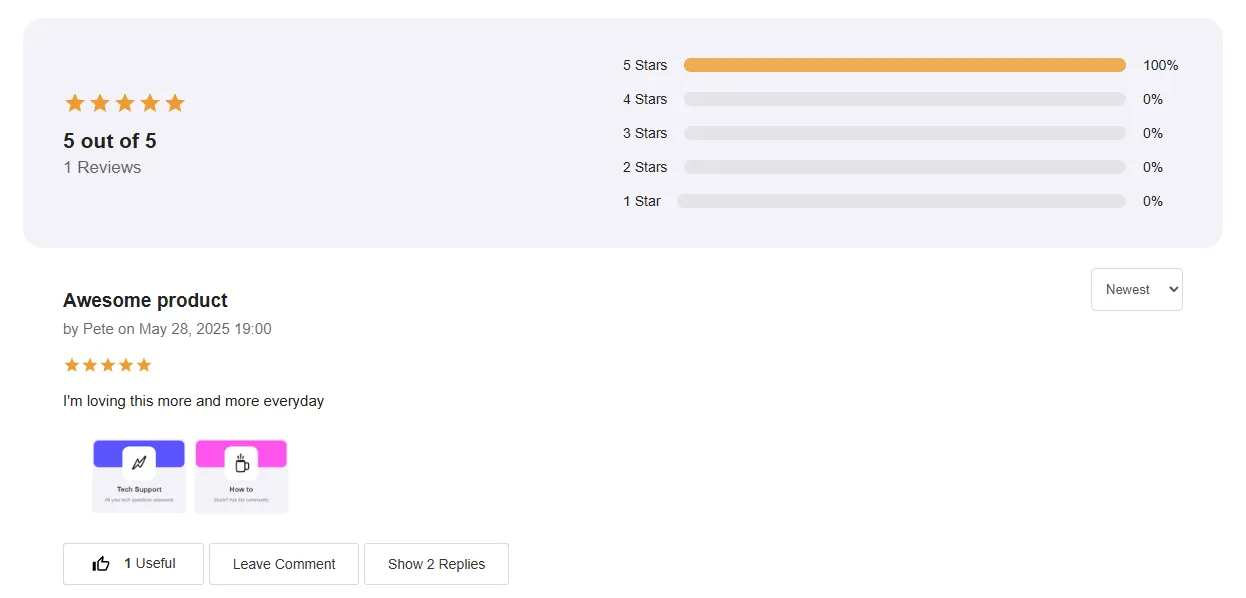 Recently Reviewed Reviews