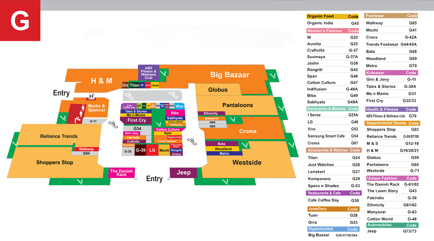 Mall Map