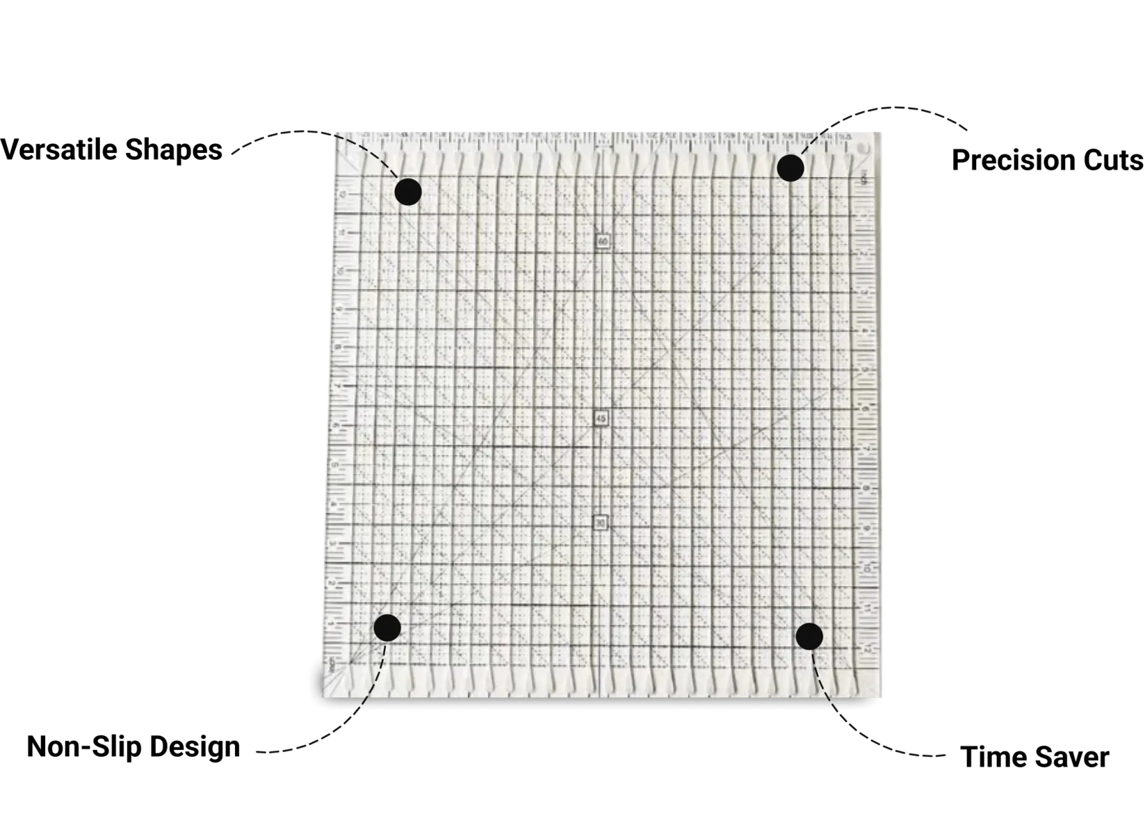 MultiCraft Fabric Template MultiCraft Fabric Template