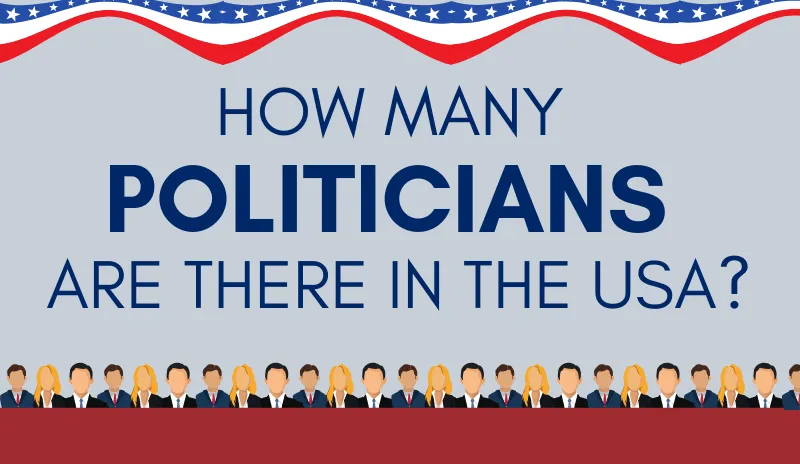 How many politicians are there in the USA? (Infographic)