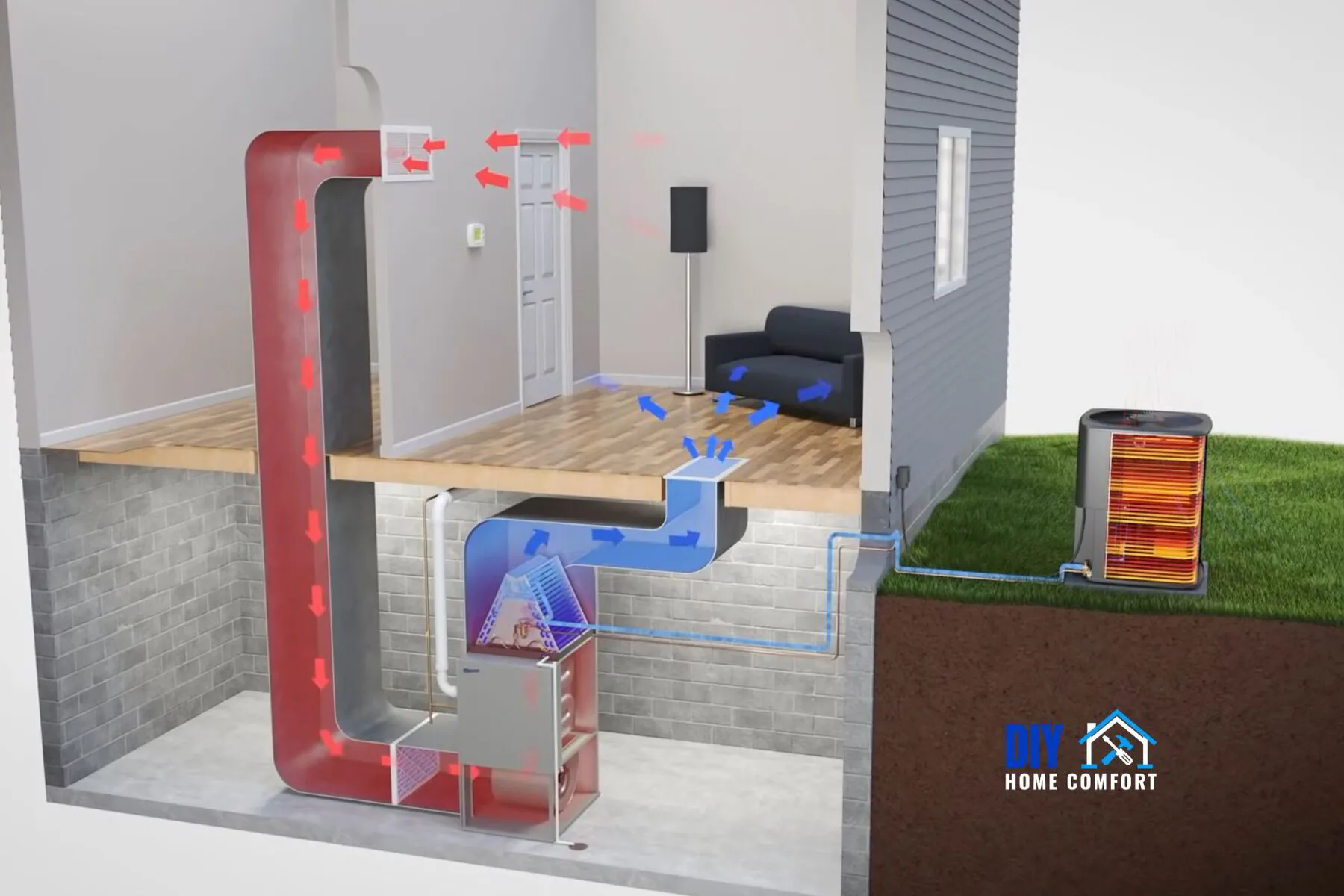 Central Ducted Heat Pump Layout