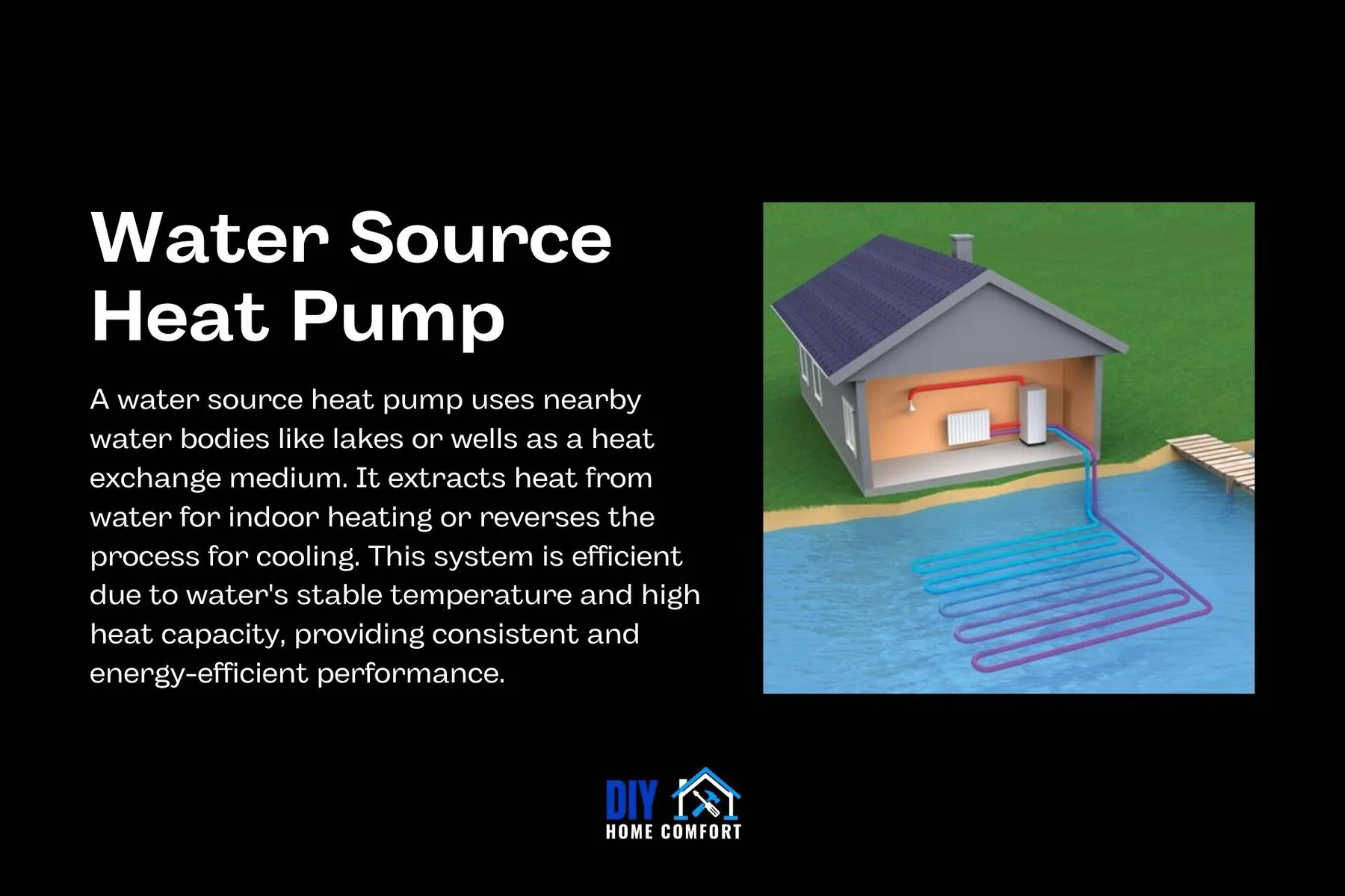 Water Source Heat Pump