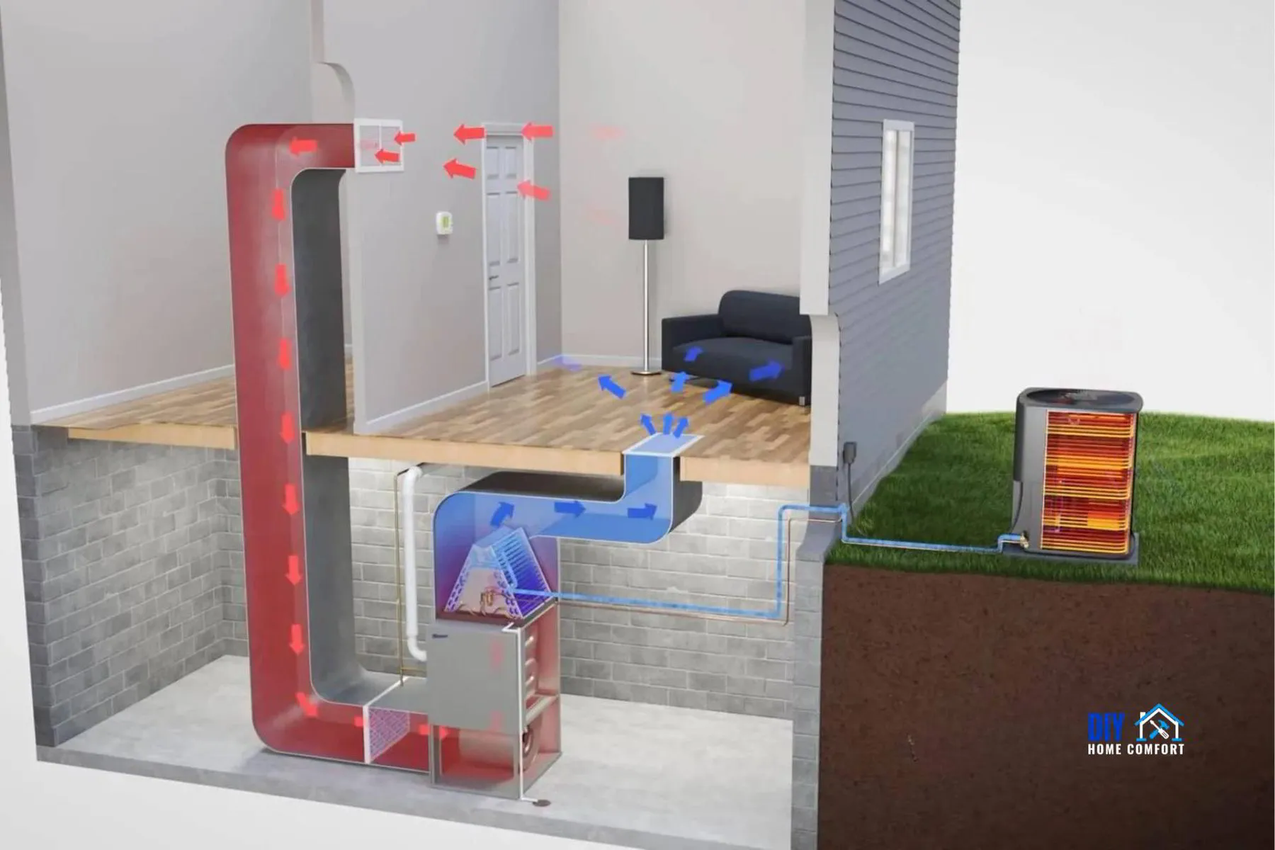 residential ac and heat pump system layout