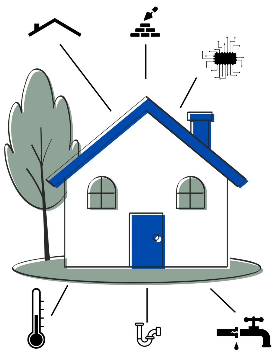 Fletcher Inspections, INC Protecting Michigan Buyers and Sellers for