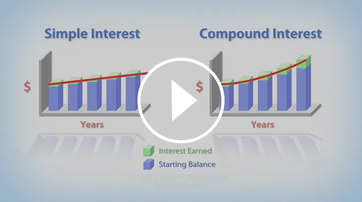 Video animation explaining the power of compound interest
