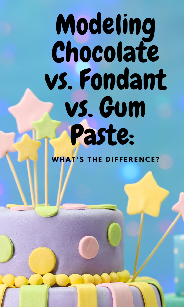 Differences Between Rolled Fondant and Gum Paste - Confectionery House