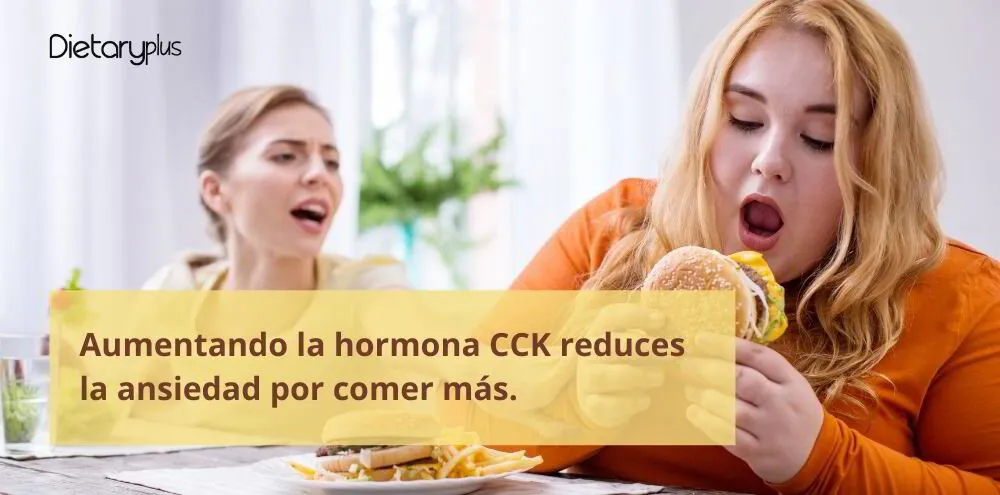 CCK - Controlar la ansiedad por comer    Dietaryplus