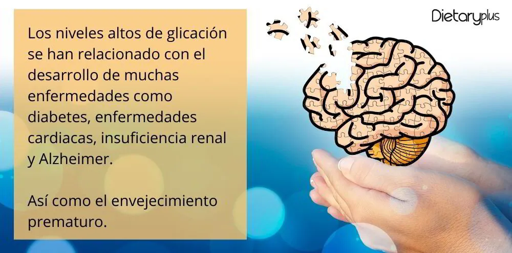 Altos niveles de glicación y el desarrollo de enfermedades