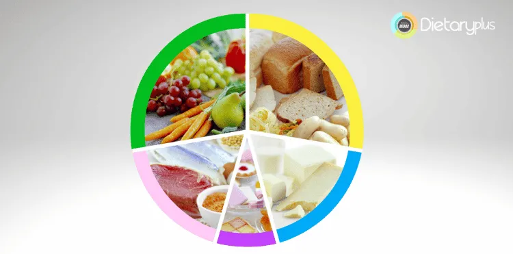 ¿Por qué la dieta disociada no es una estrategia nutricional adecuada?
